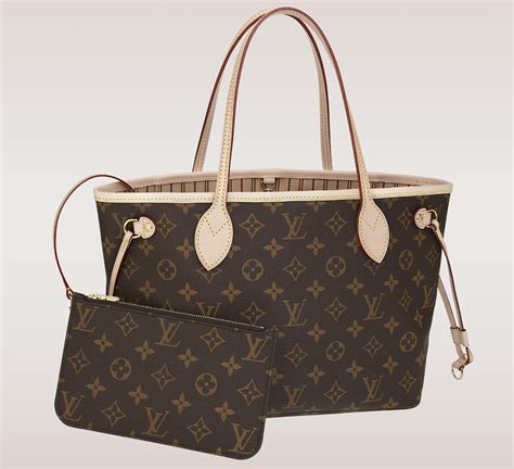 about louis vuitton bags|list of Louis Vuitton bags.